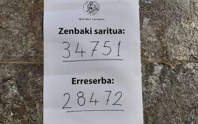 Iraurgi abesbatzak egindako zozketaren zenbaki saritua 34.751 da