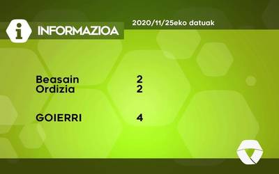 4 COVID-19 kasu berri aurkitu dituzte Goierrin