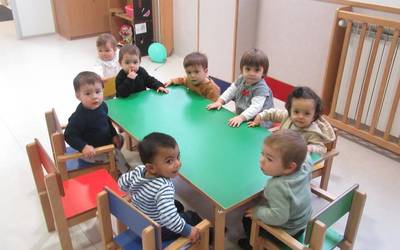 Matrikulazio berririk ez Haurreskolan