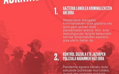 'Haserrea antolatu, askatasunak hedatu!' kanpaina politikoa jarri du martxan Urola Kostako GKSk