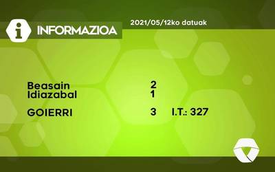 3 COVID-19 kasu detektatu dituzte asteazkenean Goierrin