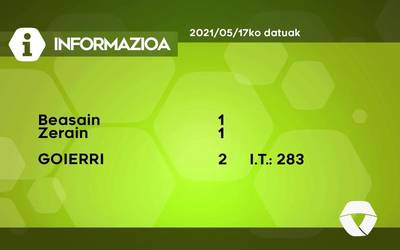 2 COVID-19 kasu berri detektatu dituzte Goierrin
