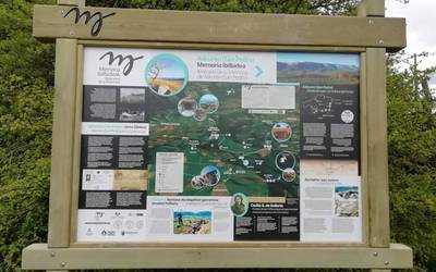 Askuren mendiak memoriaren ibilbidea du