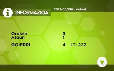 4 COVID-19 kasu berri aurkitu dituzte asteartean Goierrin