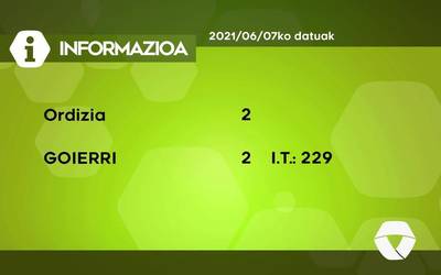 2 COVID-19 kasu berri antzeman dituzte astelehenean