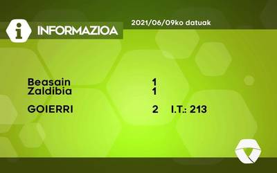 2 COVID-19 kasu berri aurkitu dituzte asteazkenean Goierrin