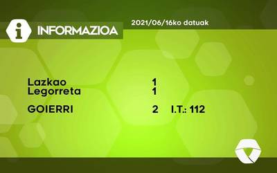 2 COVID-19 kasu berri aurkitu dituzte asteazkenean Goierrin