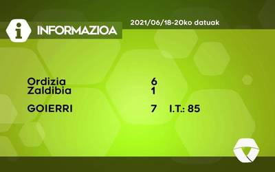 7 COVID-19 kasu berri antzeman dituzte asteburuan Goierrin
