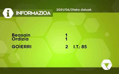 2 COVID-19 kasu berri aurkitu dituzte astelehenean Goierrin