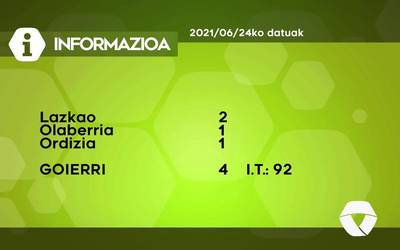 4 COVID-19 kasu berri aurkitu dituzte ostegunean Goierrin