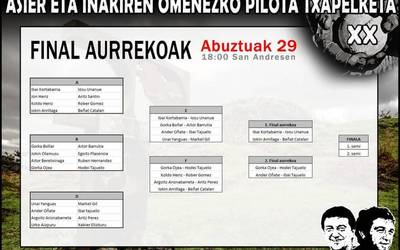 Finalaurrekoak domekan