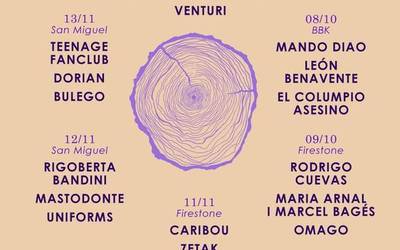 Zetak, Bulego, Dorian eta Rigoberta Bandini Bilbao BBK Live Udazkena jaialdian