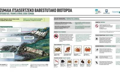 Biotopo babestuaren informazio panelak marearteko zabalgunearen sarreretan