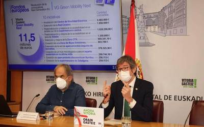 Gasteizek 11,5 milioi euro jasoko ditu Europako funtsetatik, mugikortasun jasangarria sustatzeko