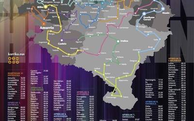 Indartsu dator aurten Korrika