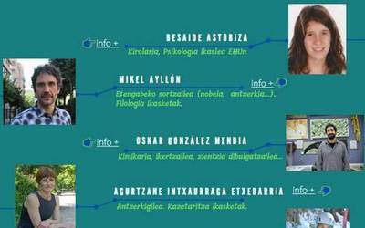 'Esperientziak' hitzaldi sorta egin dute Laudio BHI institutuan
