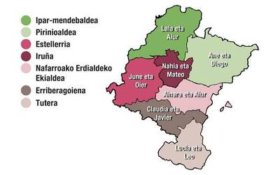 Laia eta Aiur dira 2021ean sortutako haurren artean maizen agertzen diren izenak gure inguruan