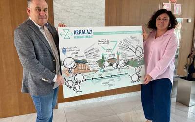 Proiektu pilotuak hasiko dituzte zornotzarrak kudeaketa publikoan parte hartzera bultzatzeko