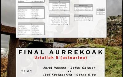 Finalaurrekoak