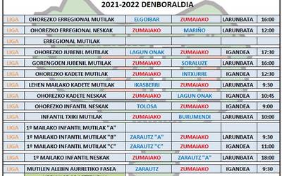 Asteburuko futbol partiduak