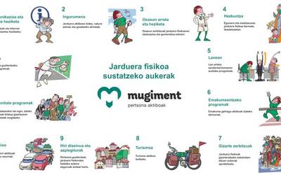 Zer da Mugiment egitasmoa eta zein helburu du?