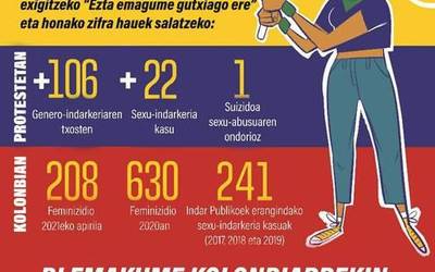 Kolonbiako bi kideren hitzaldia izanen da ostiralean Jauntsaratsen