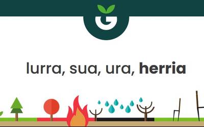 Nafarroako suteen ondoren, diru bilketa abiatu du Errigorak