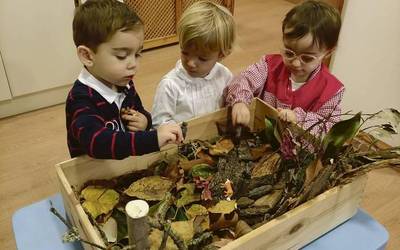 Atelierraren metodologia, sormena garatzeko tresna