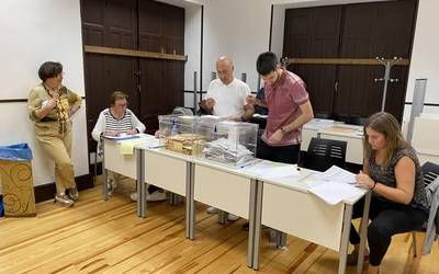 Botoak zenbatzeko garaia da orain