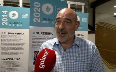 Josu Etxaburu: "Hamar urteko ibilbidean, akaso, gura beste ez, baina uste baino gehiago egin dugu aurrera"