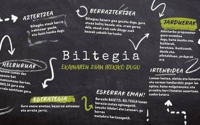 Biltegia, berriz zabalik
