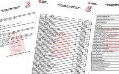 Eskualdeko enpresek 3,1 milioi euro baino gehiago zor dizkiote Nafarroako Ogasunari