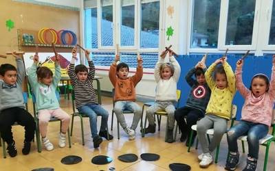 Musika eta Mugimendua ikasgaiaren saio irekiak