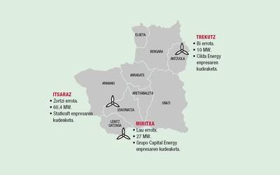 Trantsizio energetikoaren bidean, ibarrean parke eolikoak eraikitzekotan