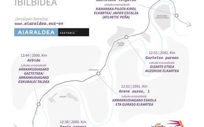 Arrankudiaga-Zollo, Aiaraldeko euskararen arnasgunea