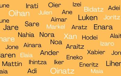 Euskal izenak seme-alabendako: aukeratuenak, bitxienak, klasikoak...