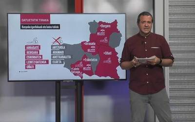 Udan aisialdiaz gozatzeko askotariko aukerak Debagoienean