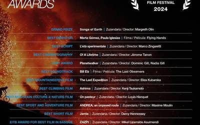 “Songs of Earth” filmak irabazi du Mendi Film jaialdiko Sari Nagusia