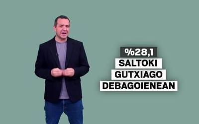 Debagoienak komertzioen laurdena baino gehiago galdu du 2008tik