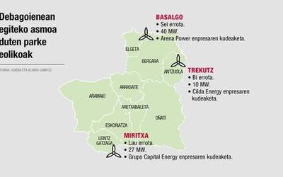 Albistegia: 2025-01-27