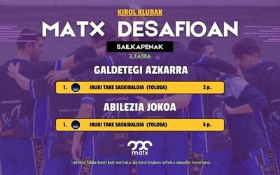 Martxan da Matx desafioen bigarren fasea