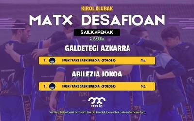 Martxan da Matx desafioen bigarren fasea