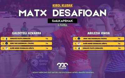 Aloña Mendiko ordezkariak Matx desafiora batu dira