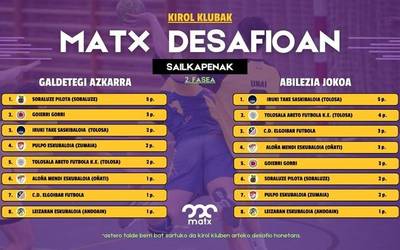 Leizaran eskubaloi klubekoak ere batu dira Matx desafiora