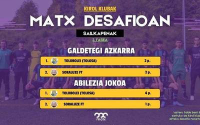 Soraluzeko futbolari gazteak ere animatu dira Matx desafiora