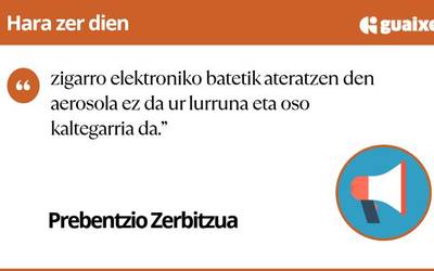 Baperraren kontsumoa