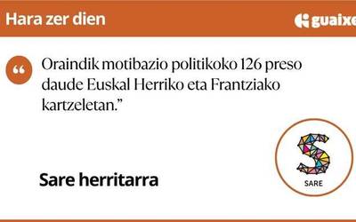 Presoak eta biktima GUZTIAK