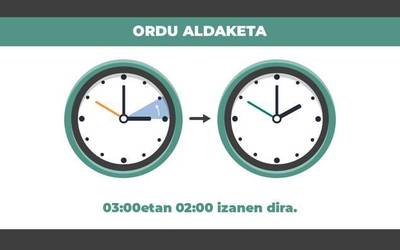 Igande goizaldean ordua aldatu beharko da