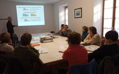 "Elkarrekin egon, elkar zaintzeko toki gutxi antolatu ditugu"