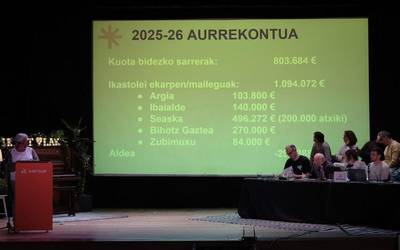 Euskal Herriko Ikastolek 1,1 milioi euro banatu dituzte zailtasunak dituzten Ikastolei eta proiektuei laguntzeko